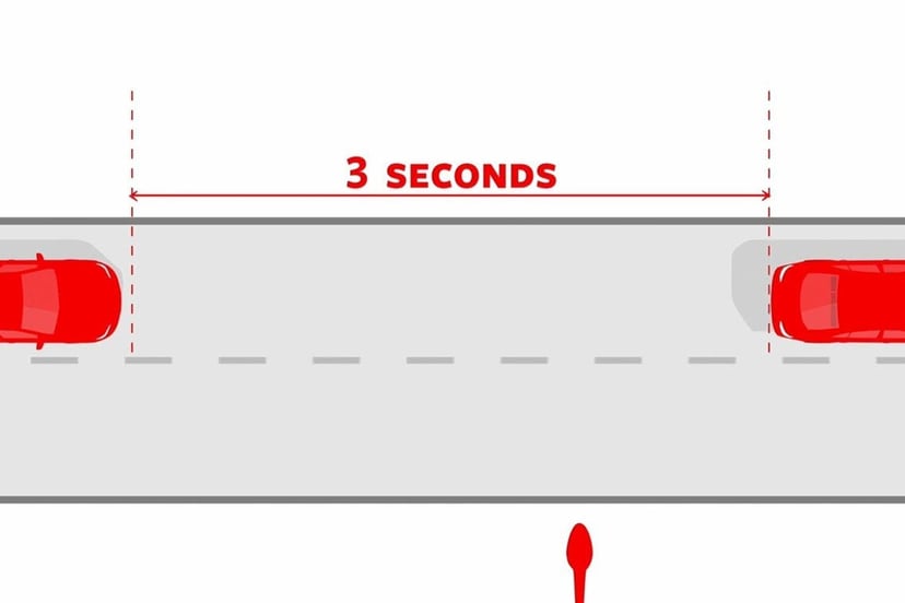 Ensure Safe Driving Distance