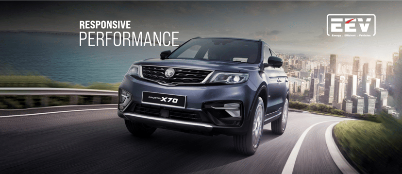 Responsive Performance