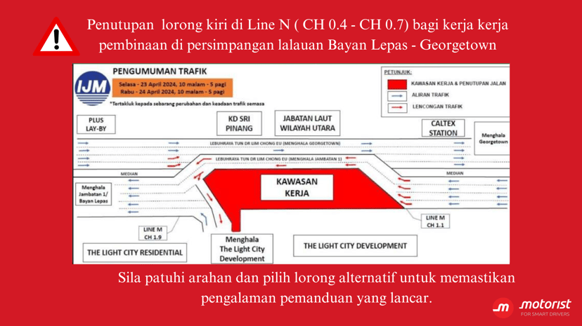 Penutupan Lorong Kiri Di Line N Ch 0.4 Ch 0.7 Bagi Kerja Kerja Pembinaan Di Persimpangan Lalauan Bayan Lepas Georgetown