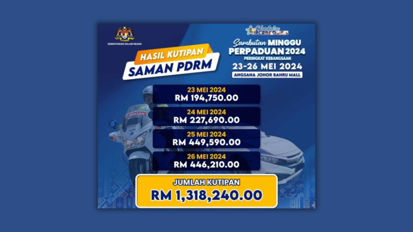 PDRM collects RM1.3 Million in unpaid summonses at minggu perpaduan event, photo 1