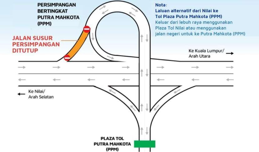 Plus Putera Mahkota Toll Closure
