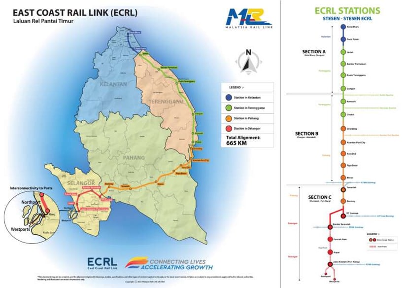 Ecrl Alignment 2023