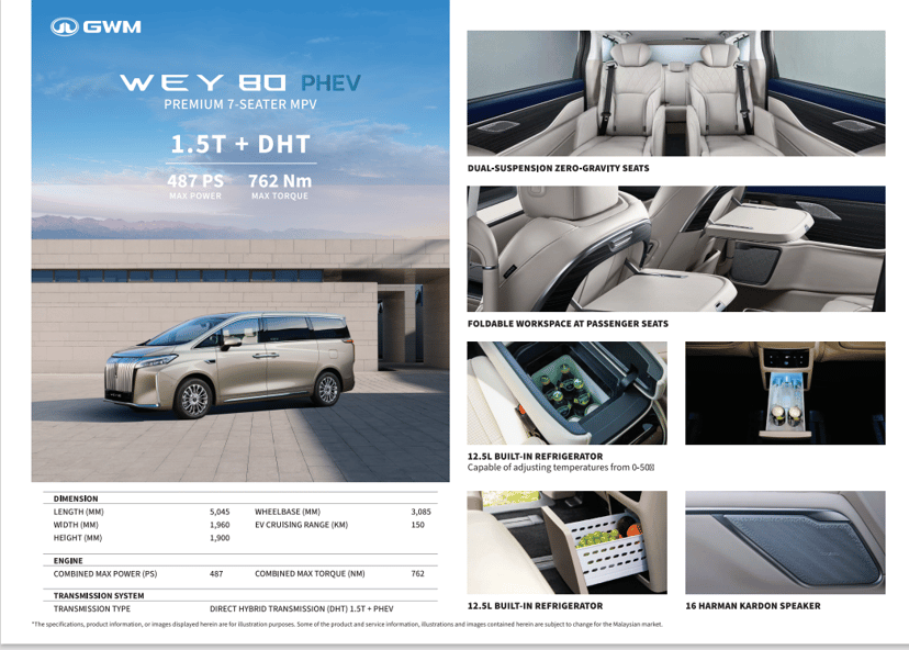 GWM Wey 80 Dipratonton di KLIMS 2024: 487PS, MPV 7 Tempat Duduk, Pesaing Baru Alphard?, photo 6