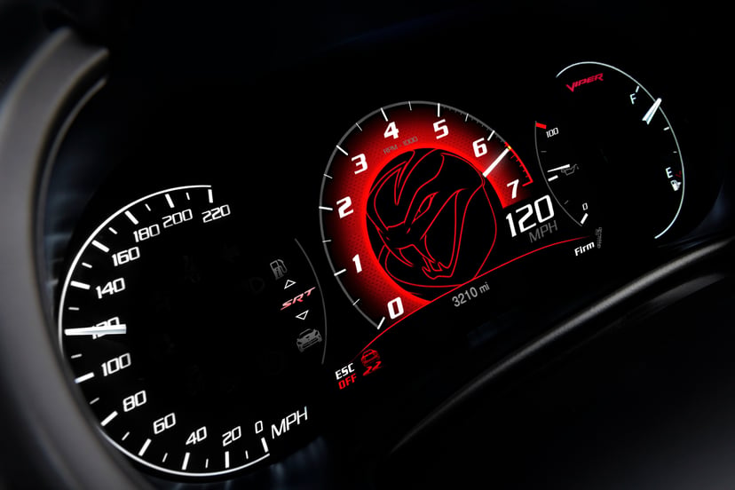 2025 Year Of The Snake Motoring Zodiac For Motorists Pig
