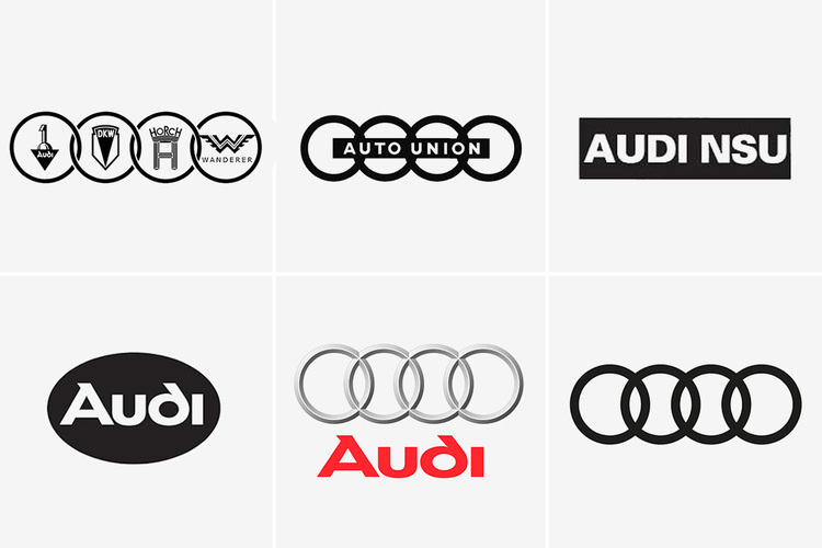 Audi Logo History